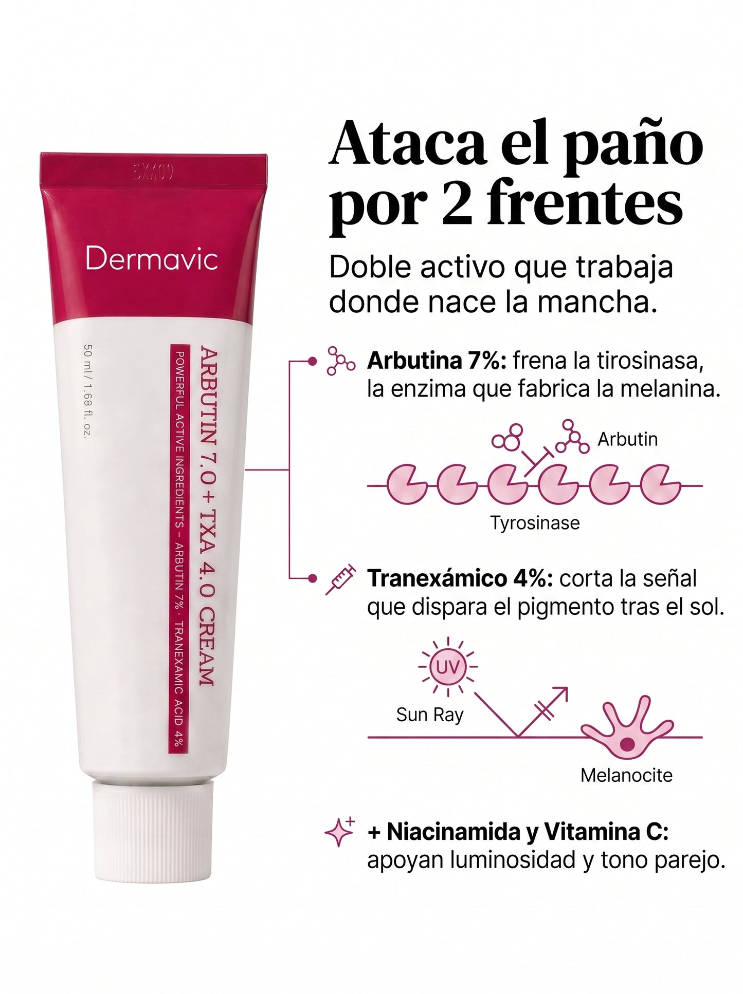 Arbutin 7% + TXA 4% Cream Crema correctora de manchas y paño · Doble activo