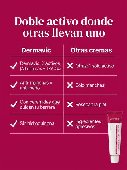 Arbutin 7% + TXA 4% Cream Crema correctora de manchas y paño · Doble activo