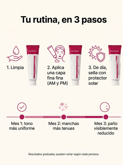 Arbutin 7% + TXA 4% Cream Crema correctora de manchas y paño · Doble activo